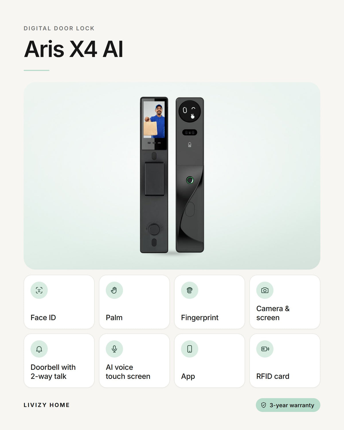 Aris X4 AI – features