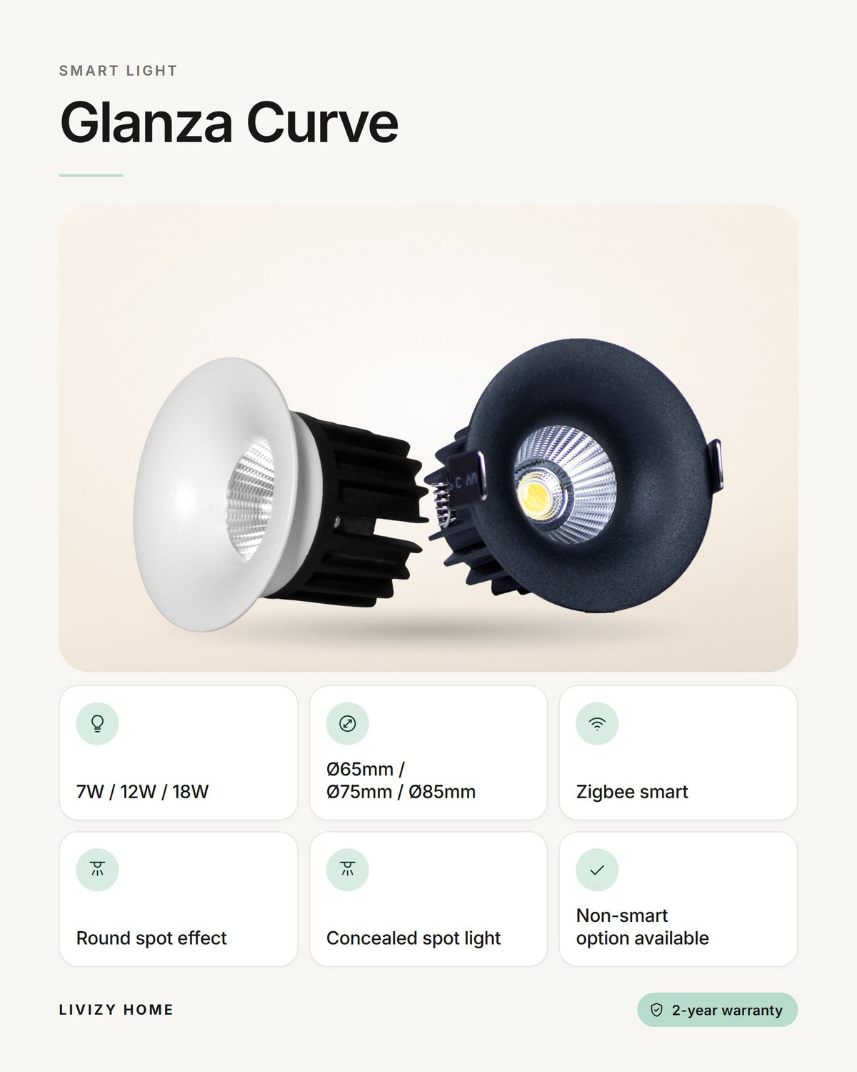 Glanza Curve – features