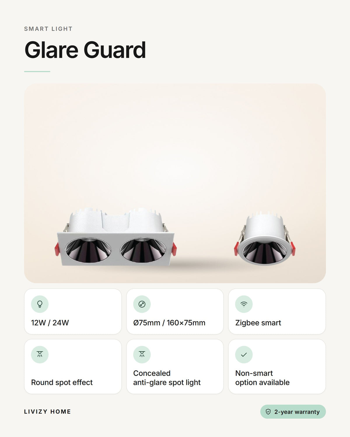 Glare Guard – features