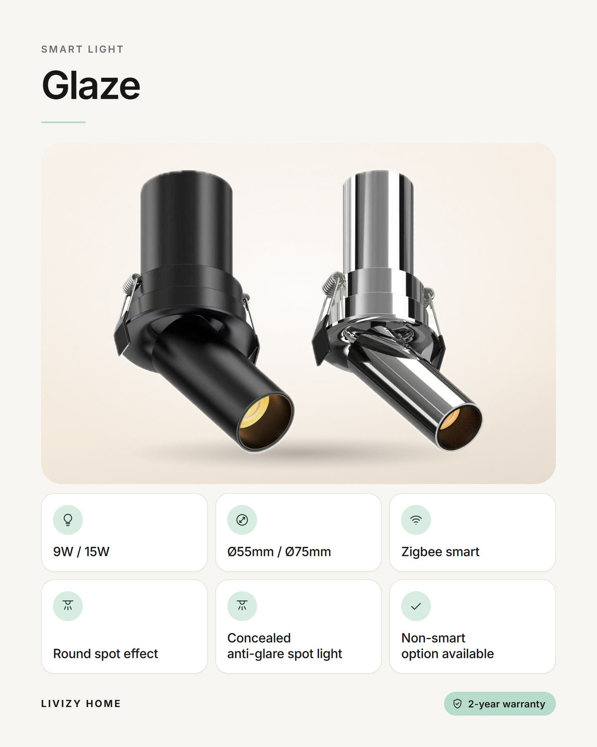 Glaze – features