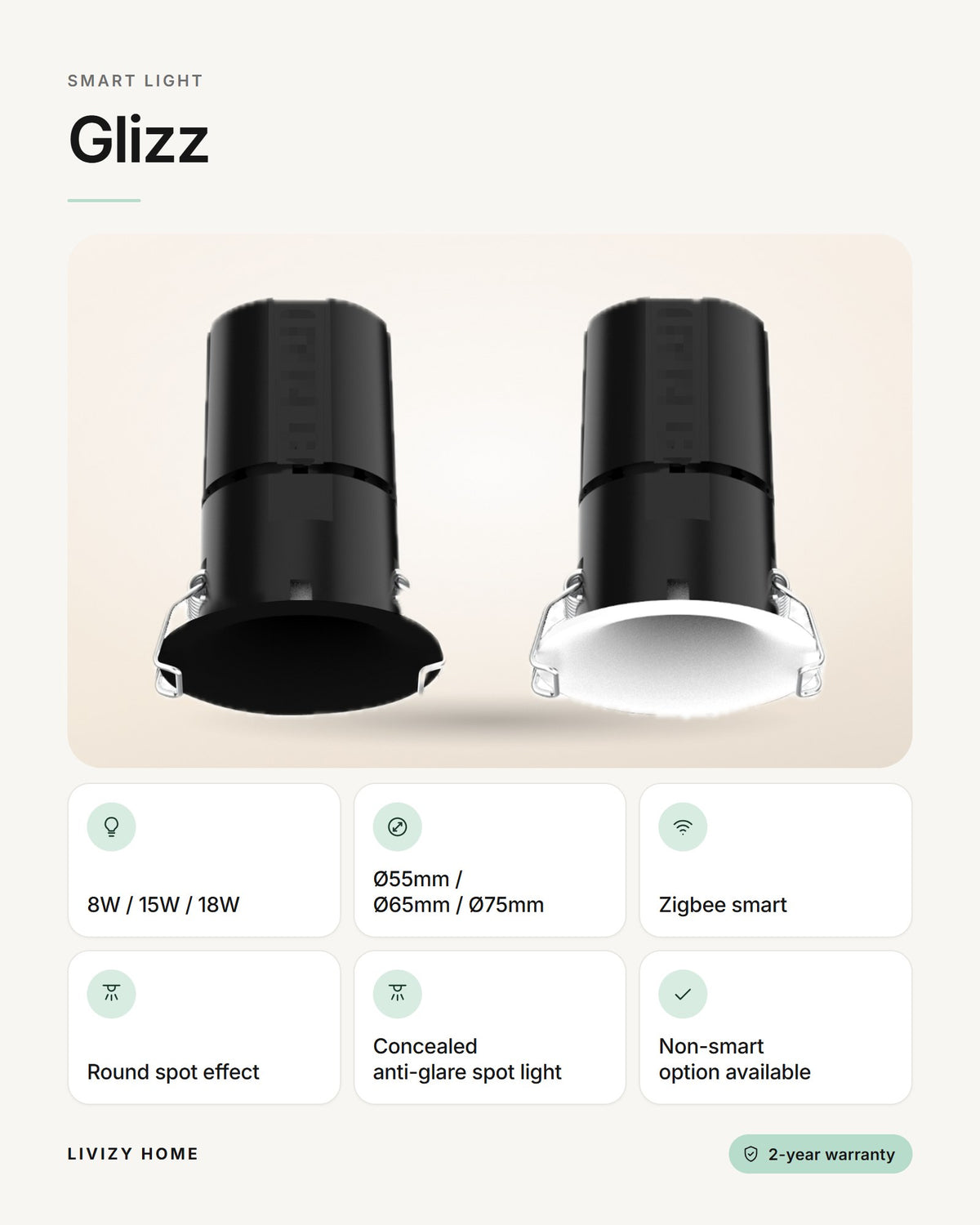 Glizz – features