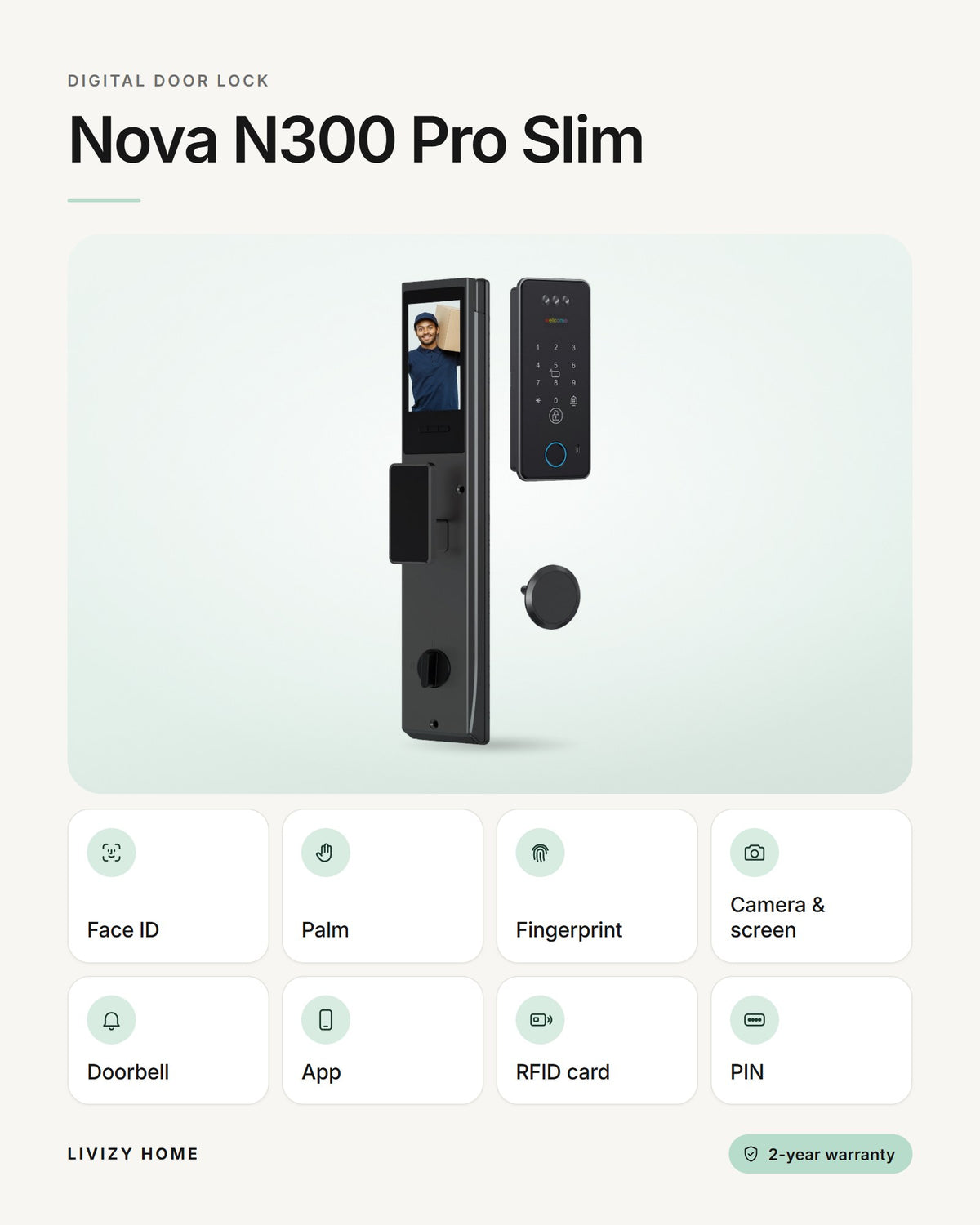 Nova N300 Pro Slim – features