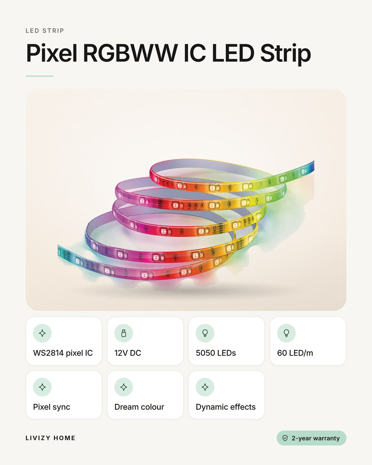 Pixel RGBWW IC LED Strip – features