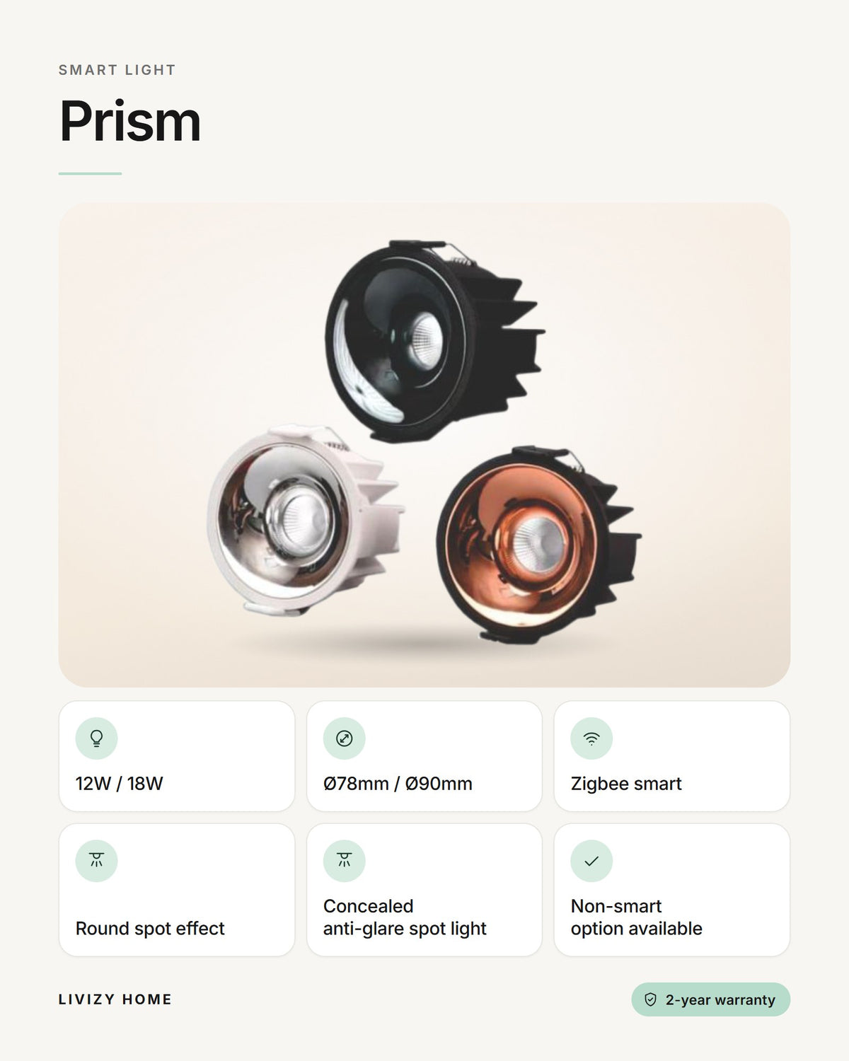 Prism – features