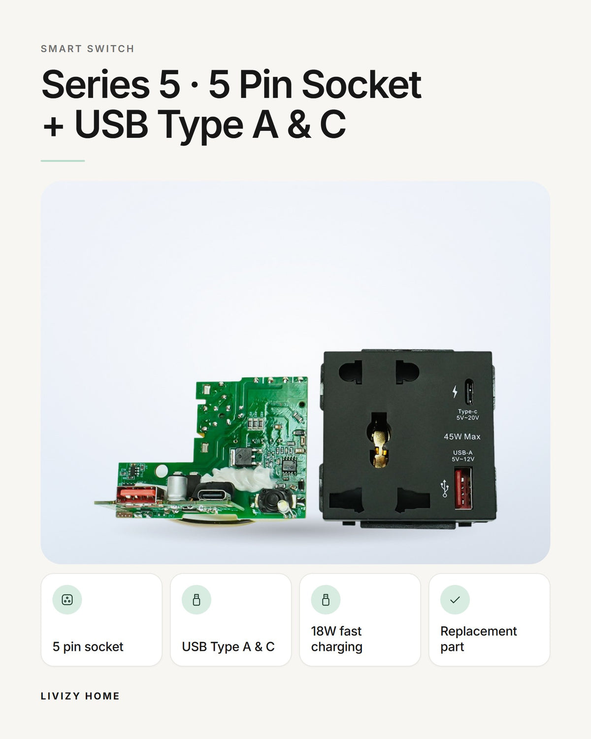 Series 5 · 5 Pin Socket + USB Type A & C – features