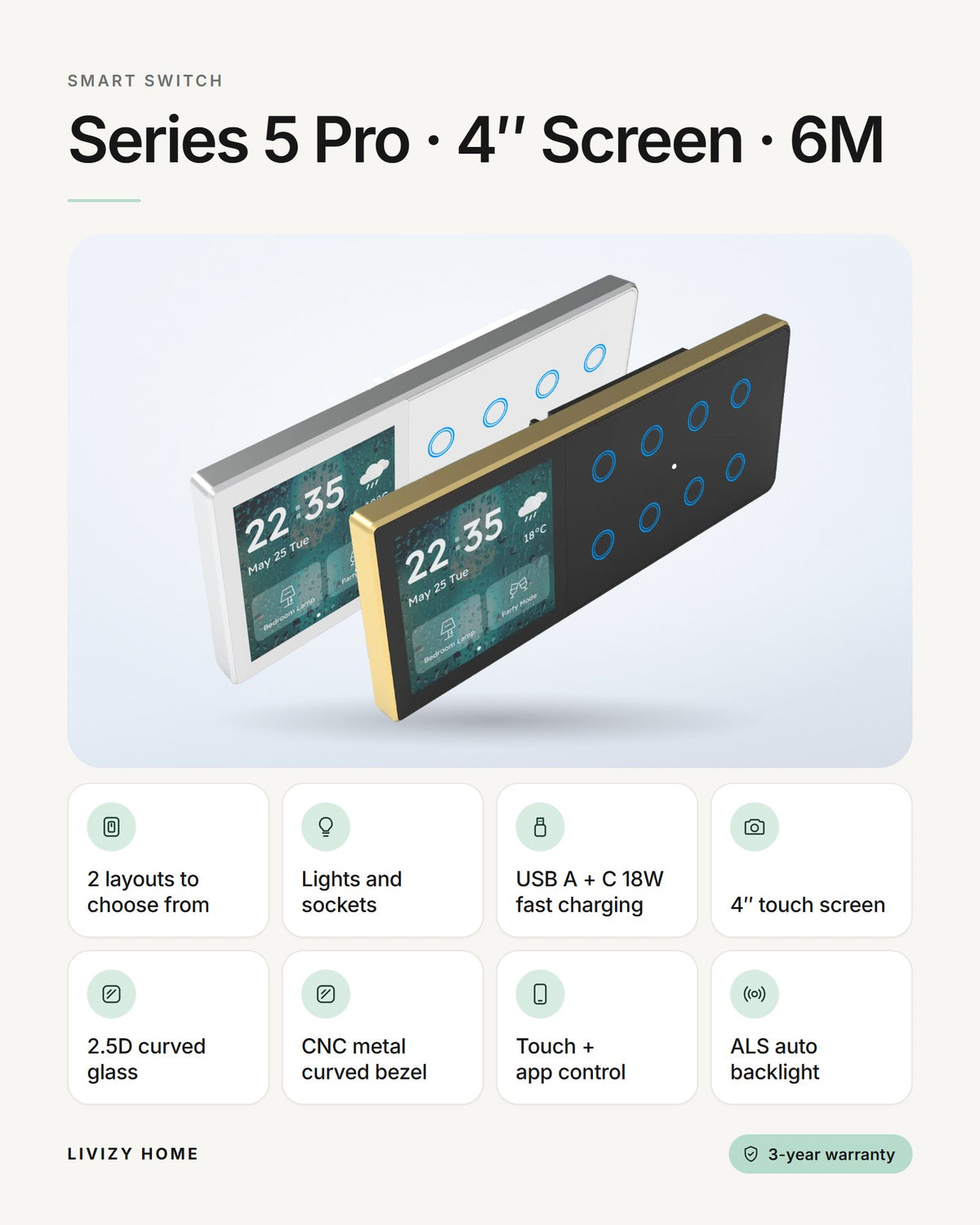 Series 5 Pro · 4″ Screen · 6M – features