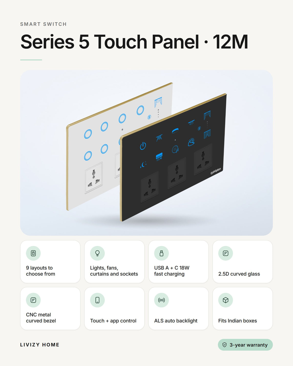 Series 5 Touch Panel · 12M – features