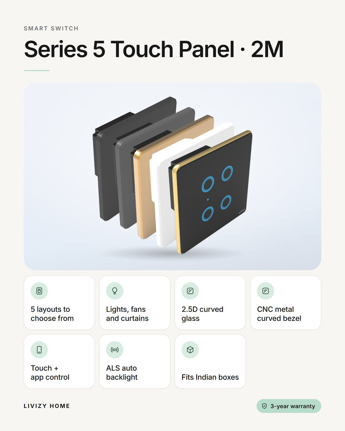 Series 5 Touch Panel · 2M – features