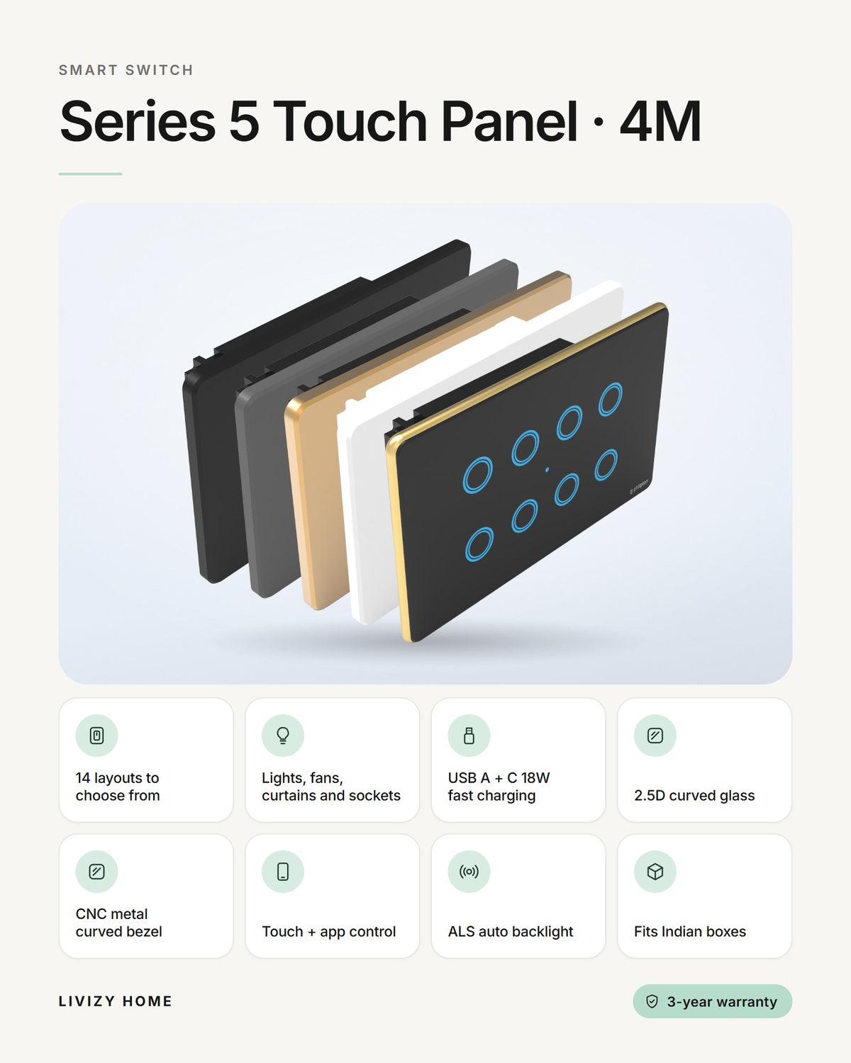 Series 5 Touch Panel · 4M – features