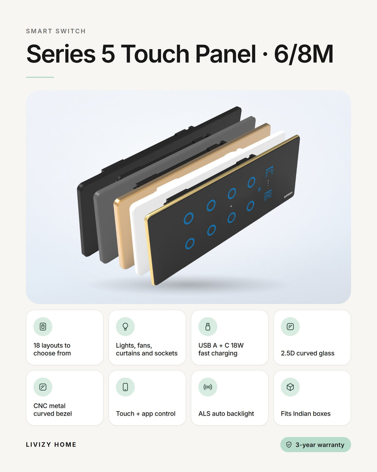 Series 5 Touch Panel · 6/8M – features