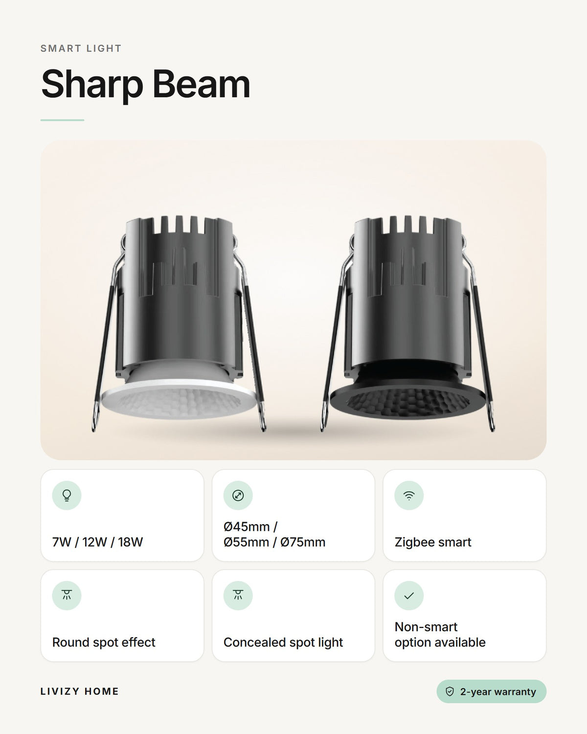 Sharp Beam – features