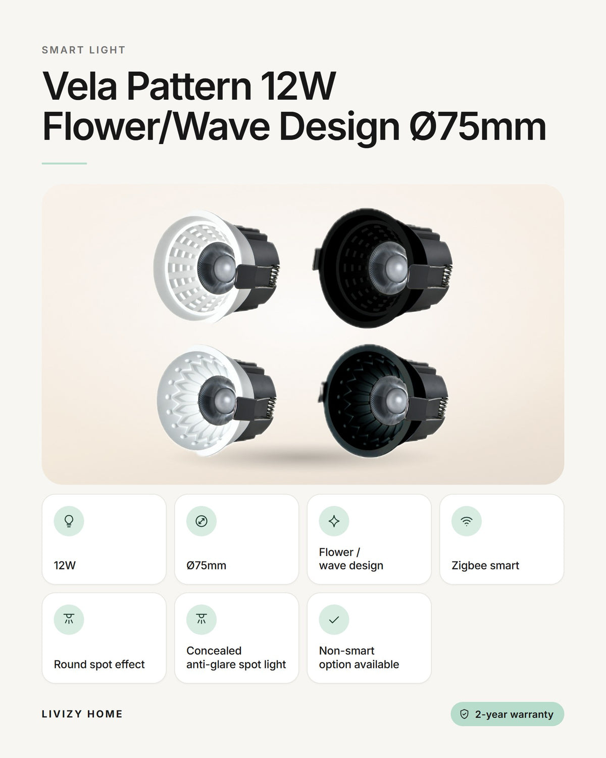 Vela Pattern 12W Flower/Wave Design Ø75mm – features