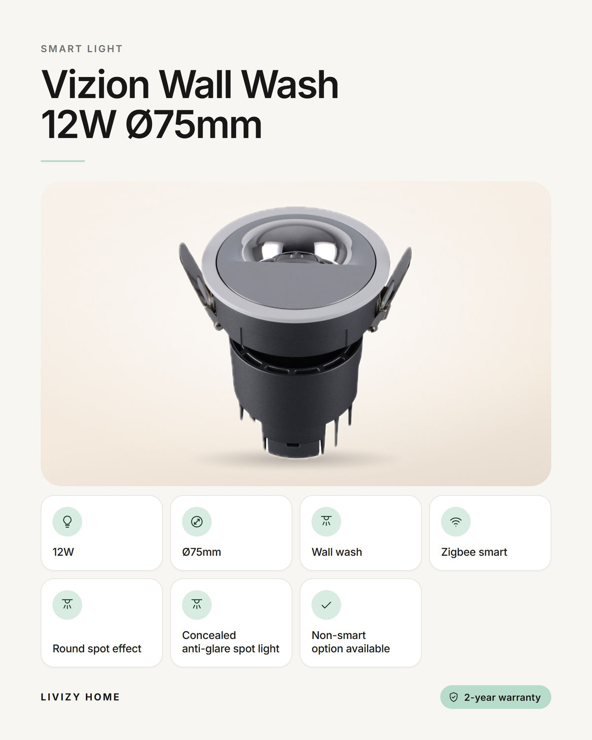 Vizion Wall Wash 12W Ø75mm – features