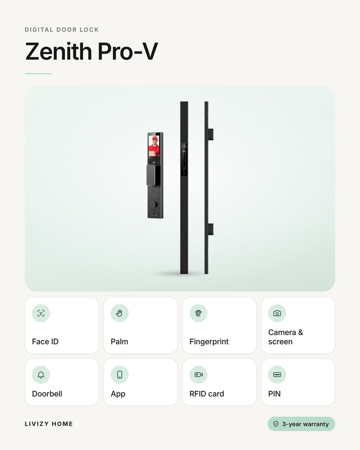 Zenith Pro-V – features