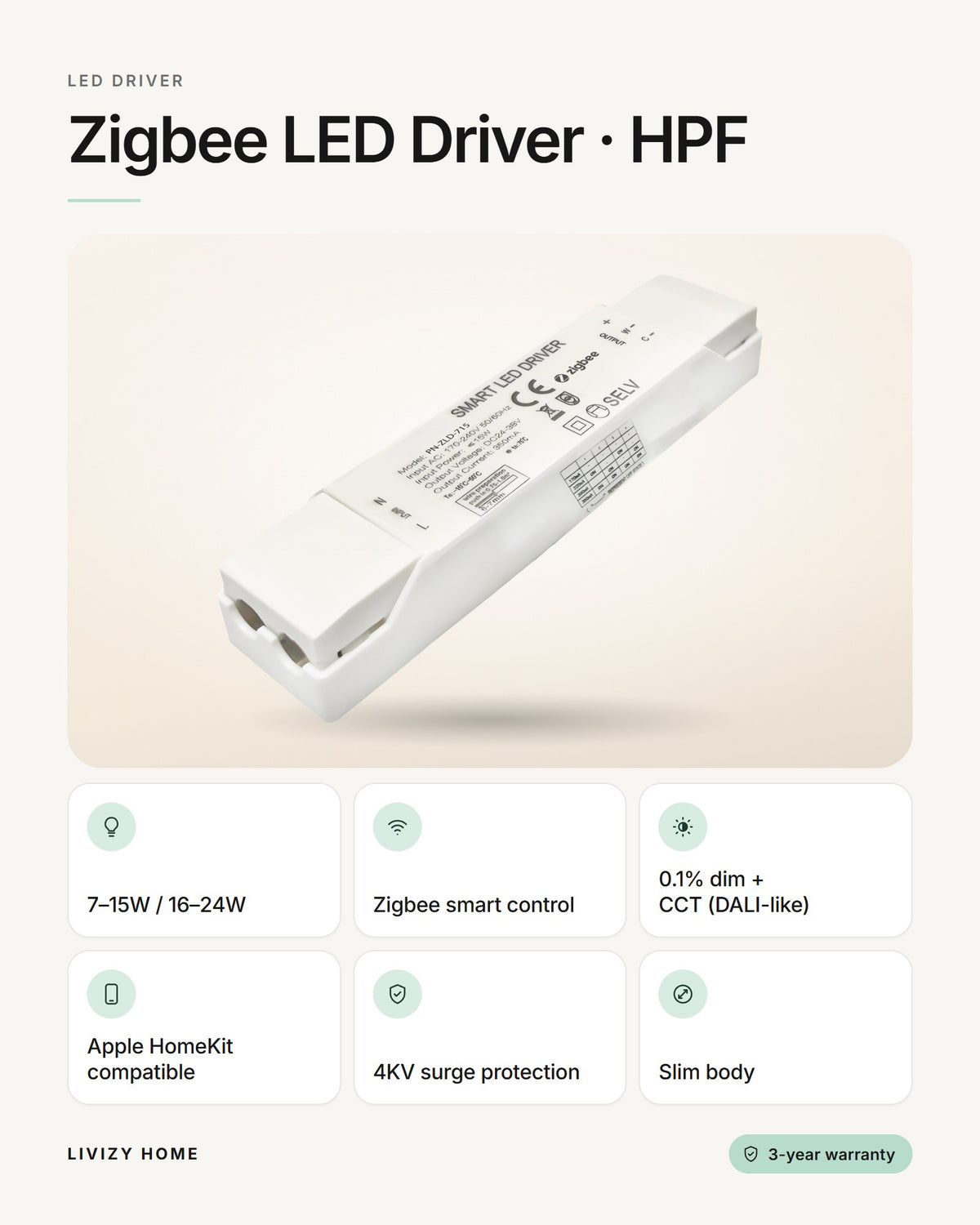 Zigbee LED Driver · HPF – features